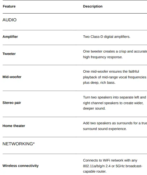 SONOS-One-SL-Wireless-Smart-Speaker-Black-fig-20