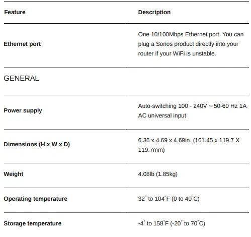 SONOS-One-SL-Wireless-Smart-Speaker-Black-fig-21