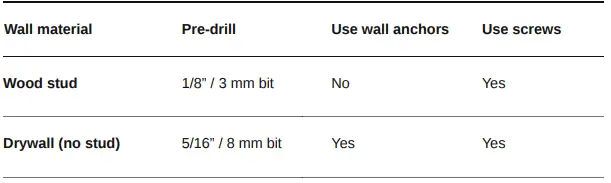 SONOS-One-SL-Wireless-Smart-Speaker-Black-fig-9
