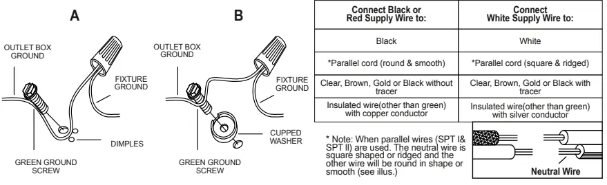 LNC-A04987W2-Kristie-Modern-Vanity-Light-FIG-5