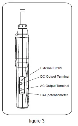 UNI-T-UT351,-352-Sound-Level-Meter-FIG-2
