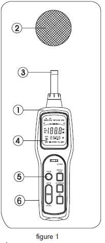 UNI-T-UT351,-352-Sound-Level-Meter-FIG-3