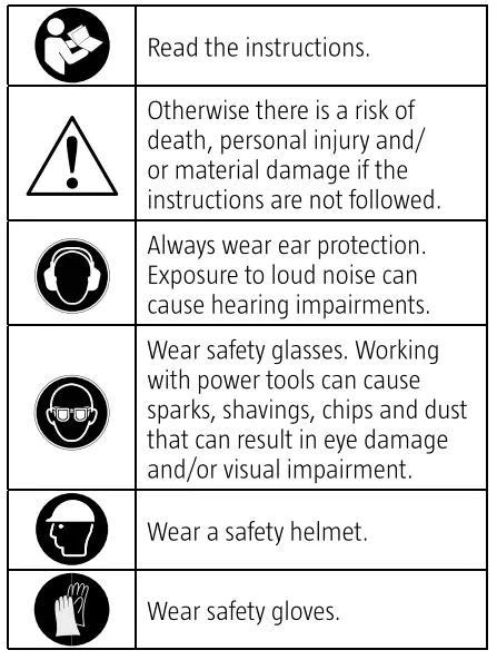 MEEC-TOOLS-024013-Battery-Powered-Chain-Saw-fig-11