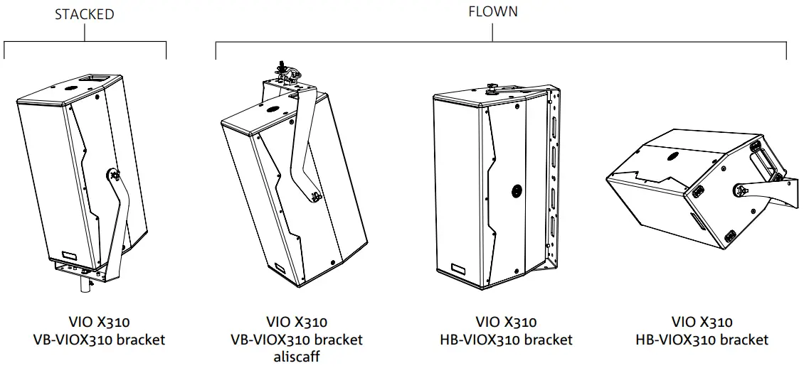 dB TECHNOLOGIES VIO X310 3 Way Active Loudspeaker - CONFIGURATIONS
