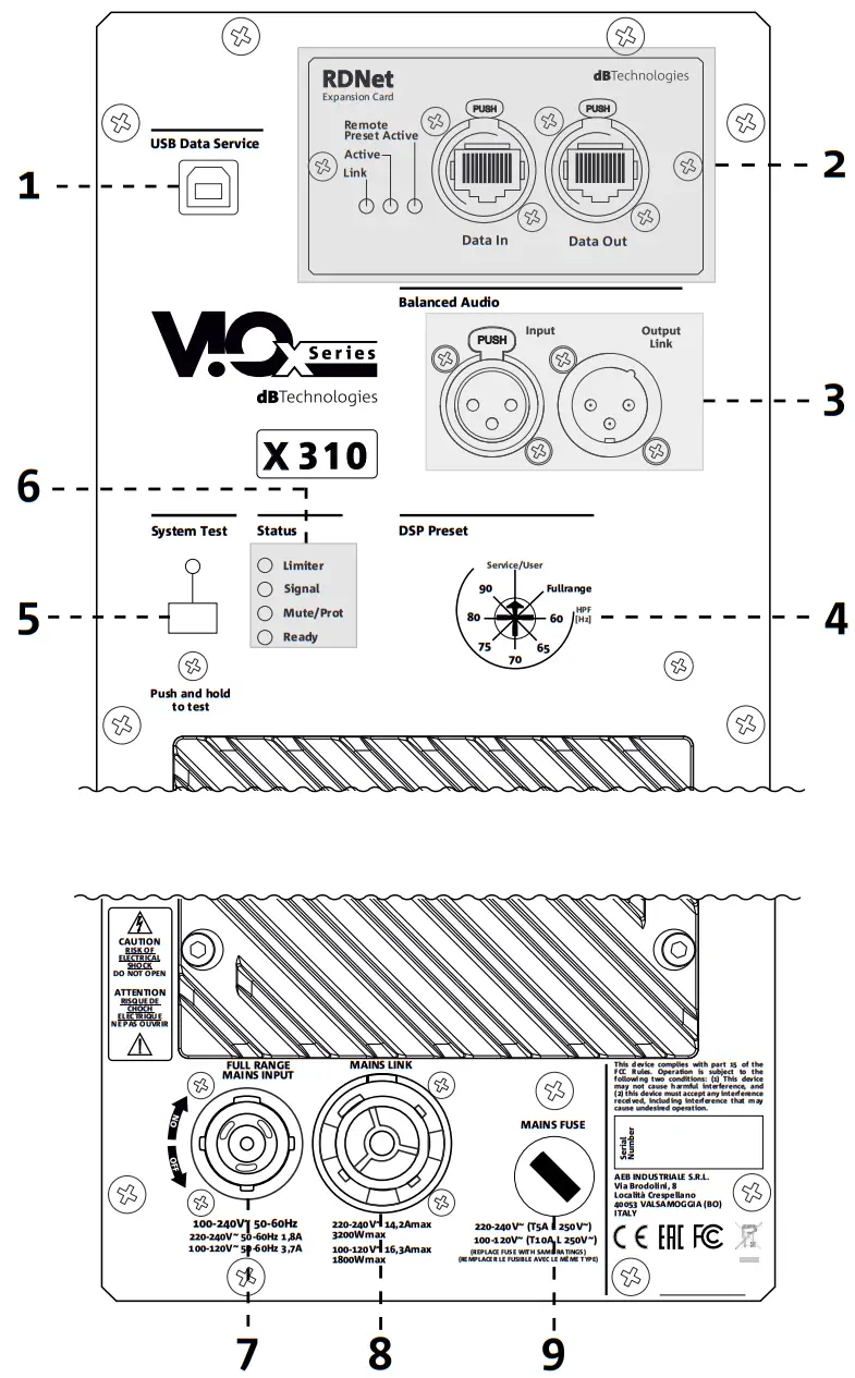 dB TECHNOLOGIES VIO X310 3 Way Active Loudspeaker - Control panel