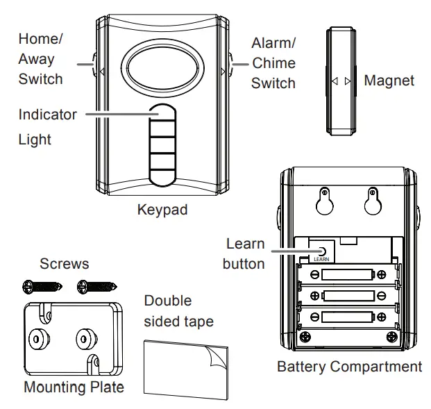GE-45115-Personal-Security-Window-and-Door-Alarm-Fig-1