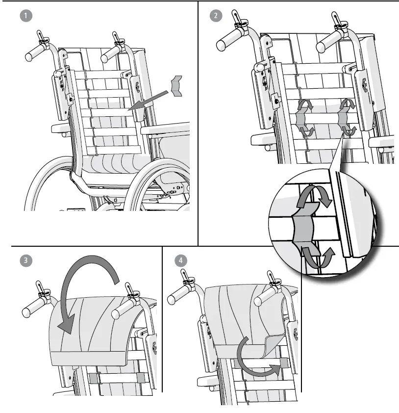 etac-28611-Attachment-Cover-fig- (1)
