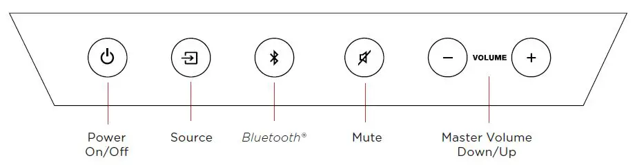 Polk-Audio-Magnifi-2-Home-Theater-Sound-Bar-System-fig-8