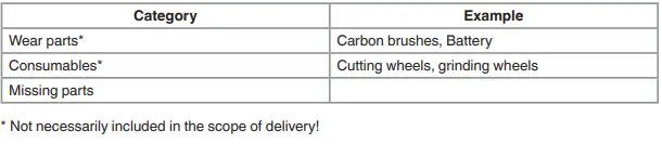 Einhell-TP-AG-18-125-CE-Q-Li-PurePOWER-Cordless-Angle-Grinder-FIG-16