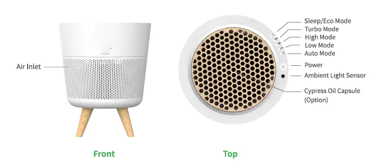 IMUNSEN-M-002W-Air-Purifier-2