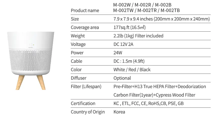 IMUNSEN-M-002W-Air-Purifier-24