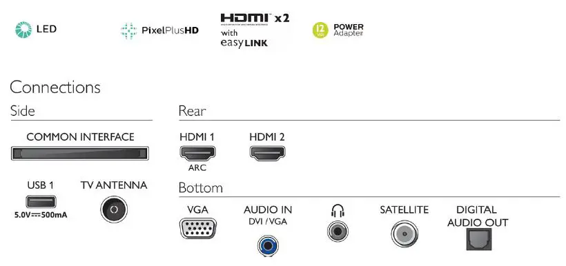 PHILIPS-24PHS5537-12-LED-TV-FIG-1