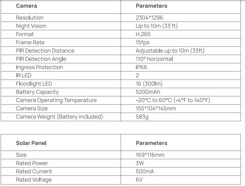 Mology-BC32001-Solar-Powered-Pan-Tilt-Camera-03