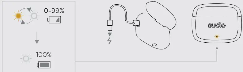 sudio-N2-Pro-True-Wireless-Earbuds-fig-1