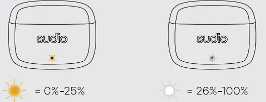 sudio-N2-Pro-True-Wireless-Earbuds-fig-2