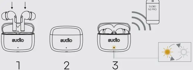 sudio-N2-Pro-True-Wireless-Earbuds-fig-6