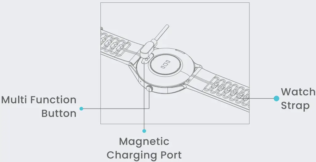 BOULT AUDIO Cosmic R Smartwatch - Cosmic R