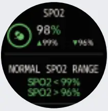 BOULT AUDIO Cosmic R Smartwatch - Figure 10