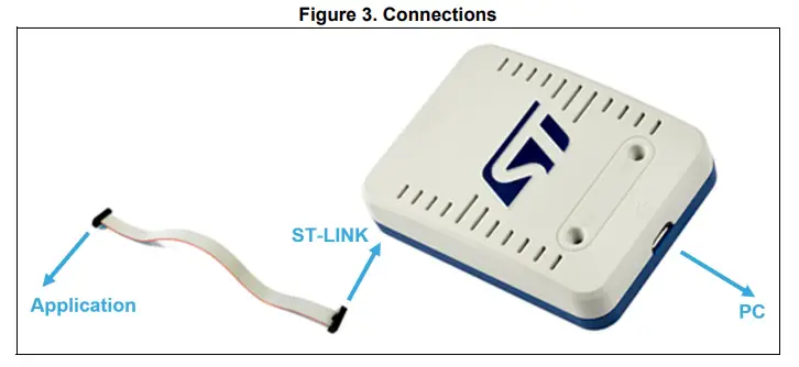 STLINK V3SET Debugger Programmer - Probe top side 1