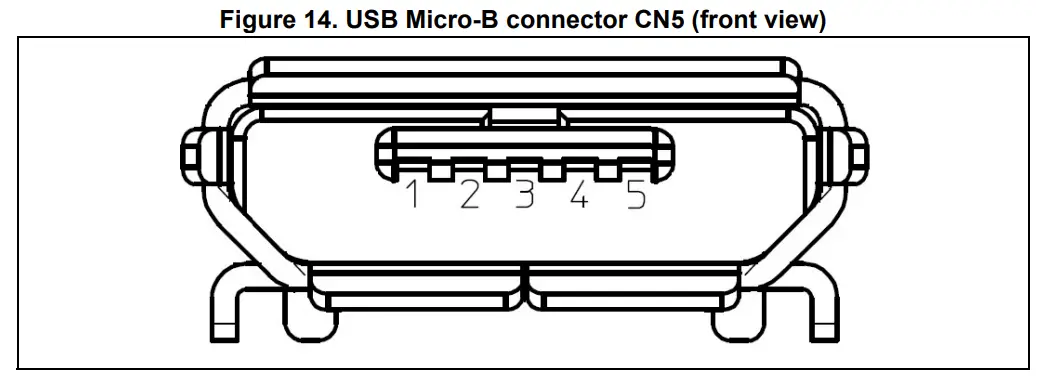 STLINK V3SET Debugger Programmer - Probe top side 10