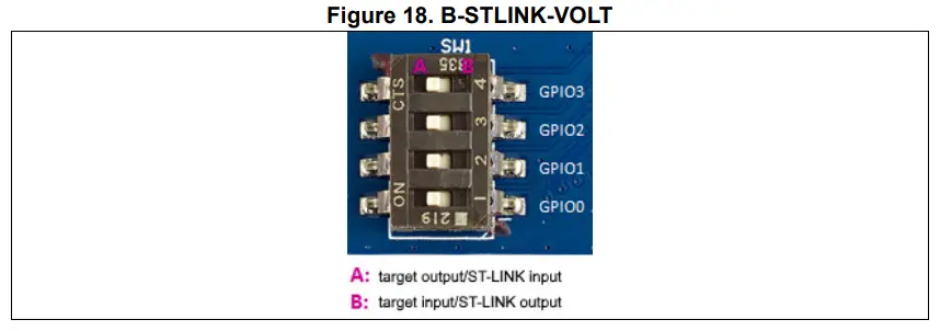STLINK V3SET Debugger Programmer - Probe top side 14