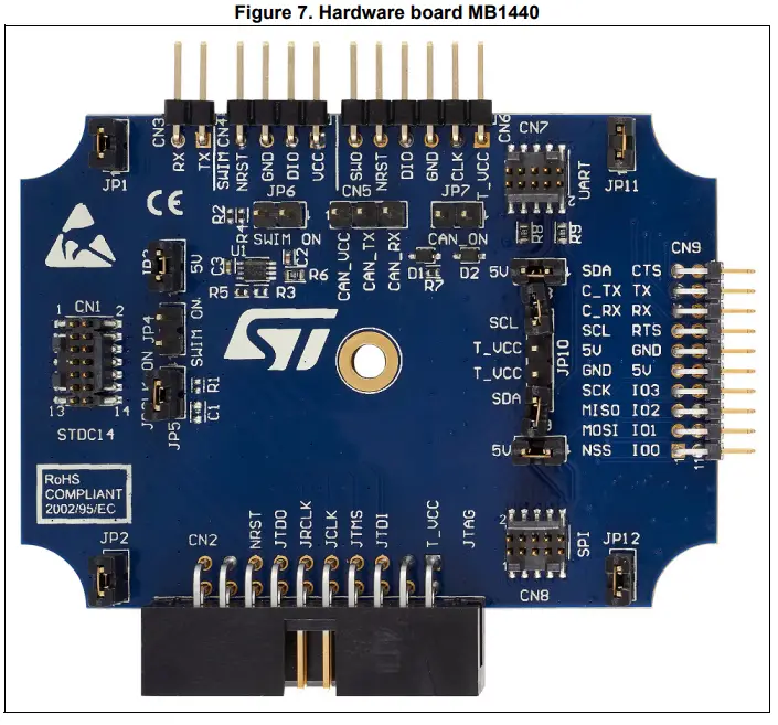 STLINK V3SET Debugger Programmer - Probe top side 5