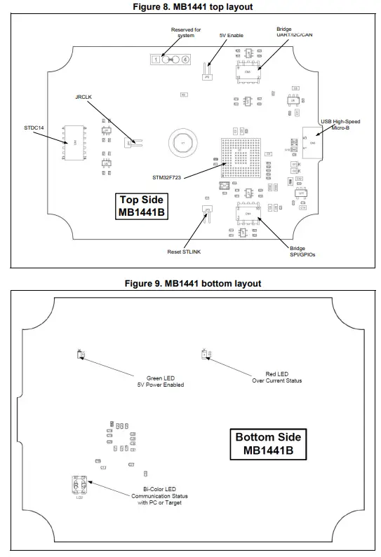 STLINK V3SET Debugger Programmer - Probe top side 6