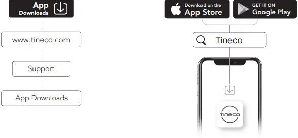 TINECO-Floor-One-S7-Pro-Series-Smart-Cordless-Vacuum-and-Washer-FIG-24