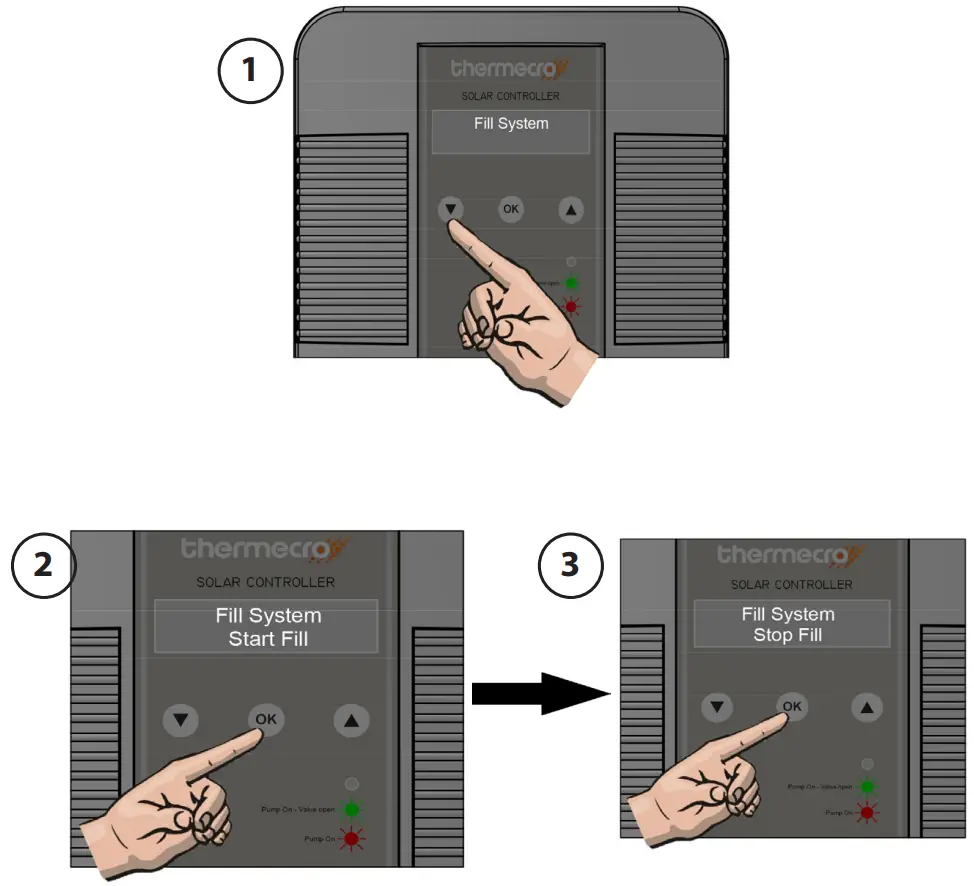 ELECRO ENGINEERING V1 Thermecro Solar Digital Controller - Fill System