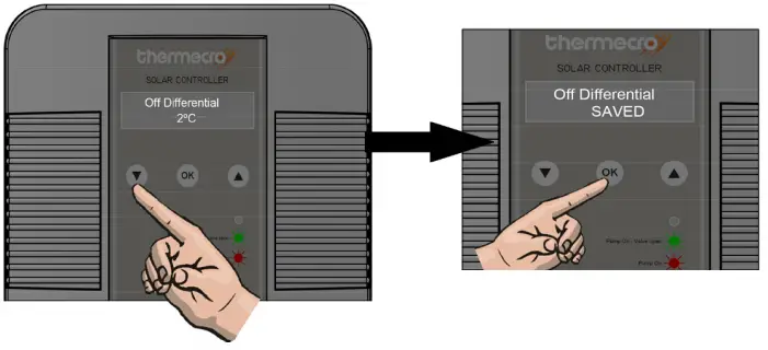 ELECRO ENGINEERING V1 Thermecro Solar Digital Controller - Off Differential Temperature