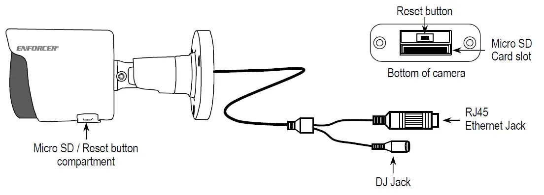 SECO-LARM IP 5MP 2.8mm Bullet Camera with WDR-fig-2