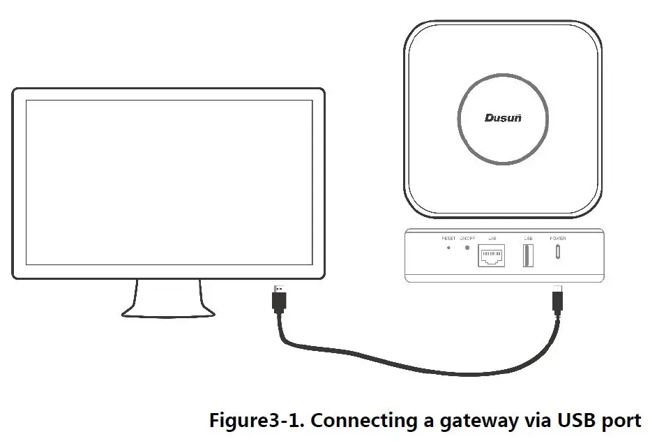 DUSUN-DSGW-210-IoT-Edge-Computer-Gateway- (2)