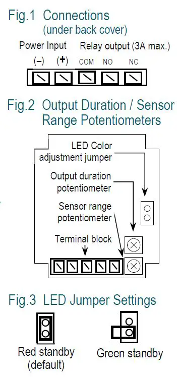 ENFORCER SD-927PKC-NEQ Wave To Open Sensor with Manual Override Button-FIG-3