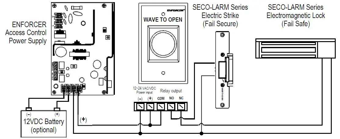ENFORCER SD-927PKC-NEQ Wave To Open Sensor with Manual Override Button-FIG-4