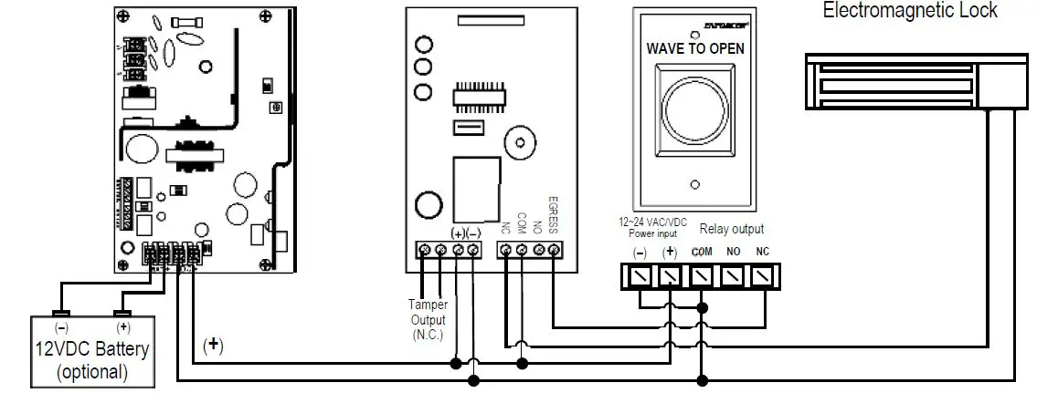 ENFORCER SD-927PKC-NEQ Wave To Open Sensor with Manual Override Button-FIG-5