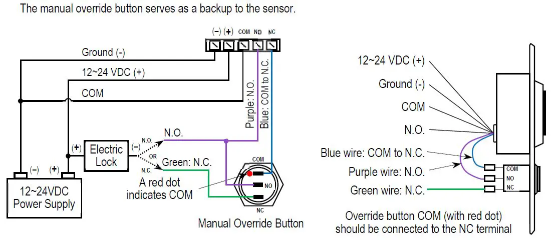 ENFORCER SD-927PKC-NEQ Wave To Open Sensor with Manual Override Button-FIG-6