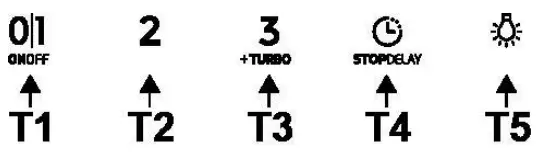 TEKA DVN 67050 TTC BK Kitchen Hood - Operation