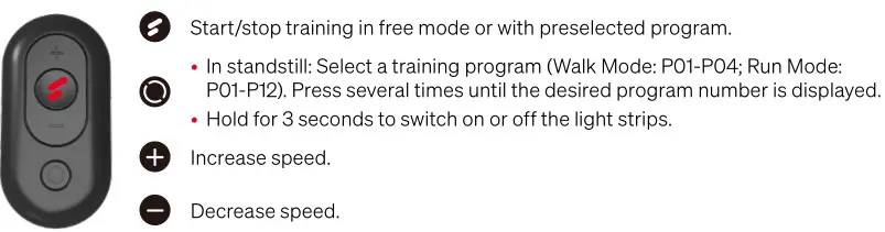 SPORTSTECH sTread Fold 2 in 1 Folding Treadmill - FUNCTION BUTTONS ON REMOTE CONTROL