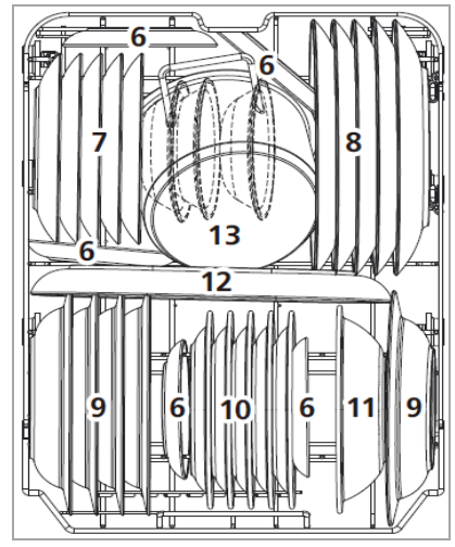 BOMANN GSP 7409 Household Dishwasher - Loading 1
