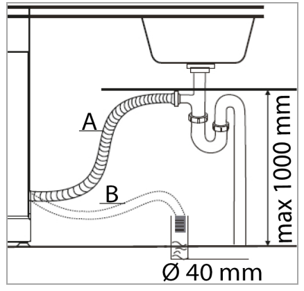 BOMANN GSP 7409 Household Dishwasher - feet 3