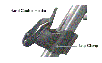 Celestron NexStar 8SE 1025LT Telescope Instruction Manual-fig-4