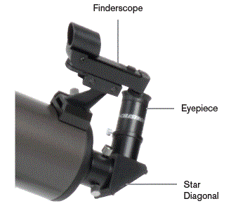 Celestron NexStar 8SE 1025LT Telescope Instruction Manual-fig-8