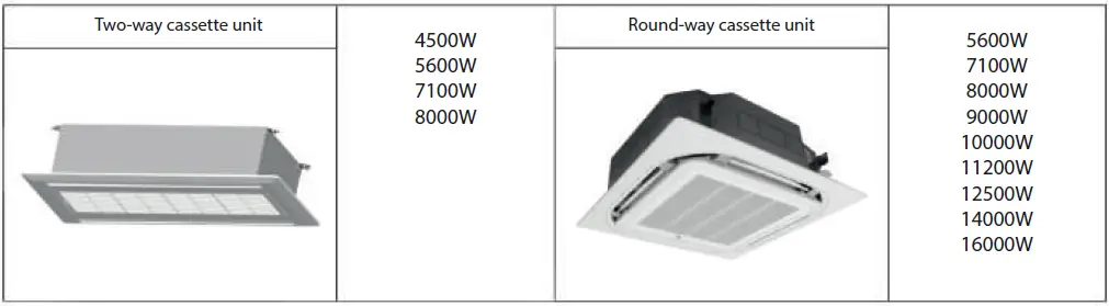 ROTENSO-2200W-Four-Way-Cassette-Unit- (14)