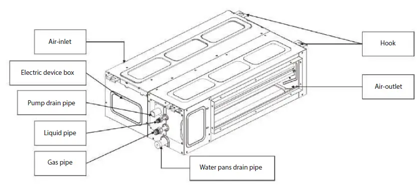 ROTENSO-2200W-Four-Way-Cassette-Unit- (2)