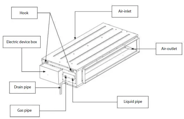 ROTENSO-2200W-Four-Way-Cassette-Unit- (3)