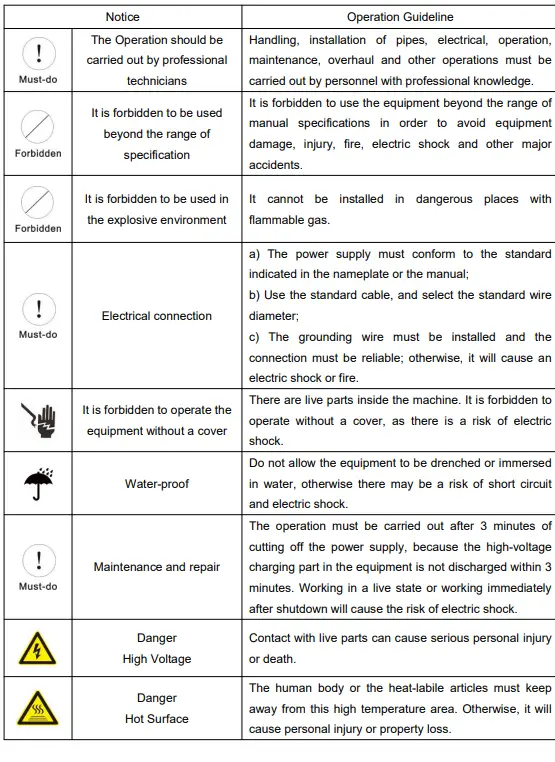 S-A-CW-5300-Industrial-Chiller-fig-1