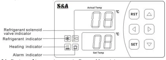 S-A-CW-5300-Industrial-Chiller-fig-10