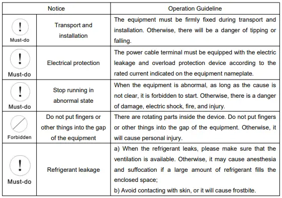 S-A-CW-5300-Industrial-Chiller-fig-2