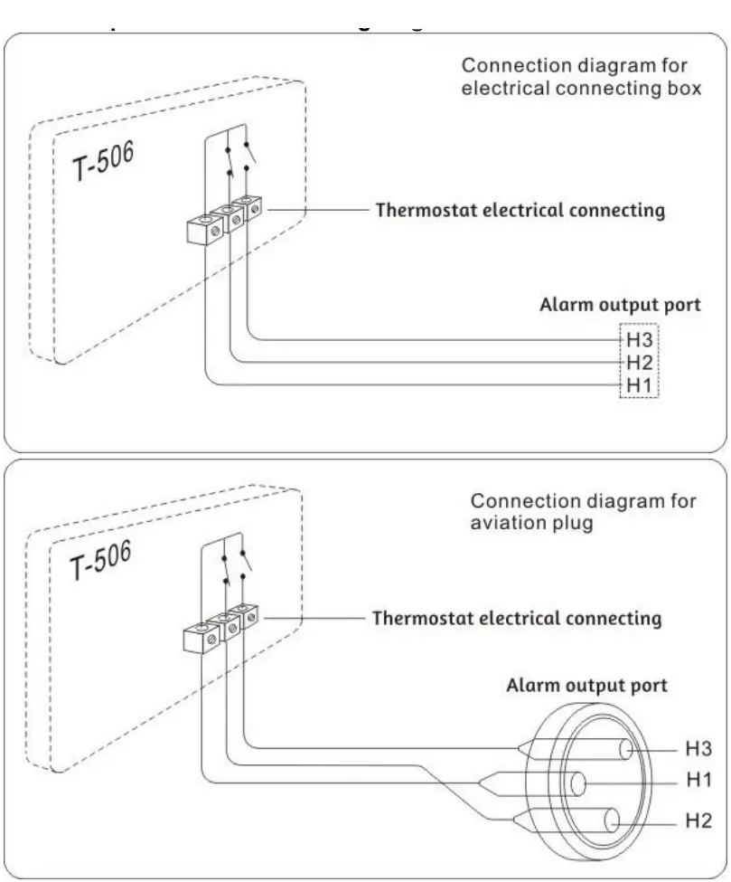 S-A-CW-5300-Industrial-Chiller-fig-22