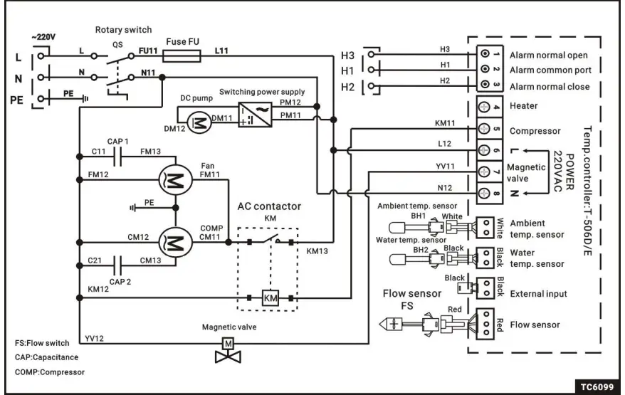 S-A-CW-5300-Industrial-Chiller-fig-28